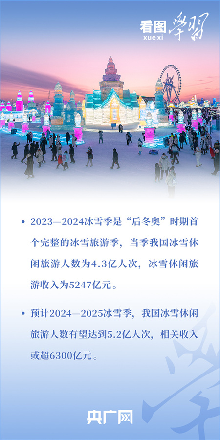 推动全民健康运动，实现全面发展，总书记强调普及运动的重要性