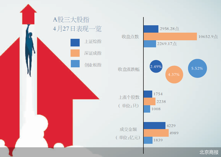 A股大反攻蓄势待发，共创辉煌新篇章