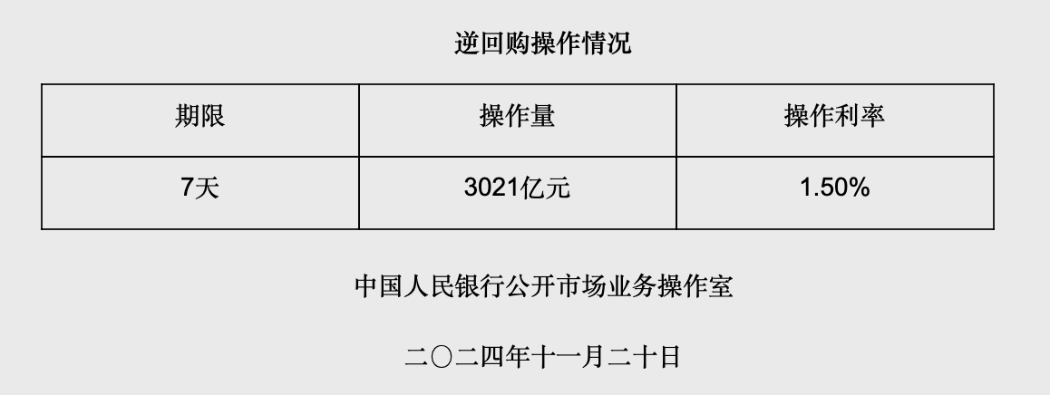 央行净投放9584亿元背后的货币政策解读与金融市场反应分析