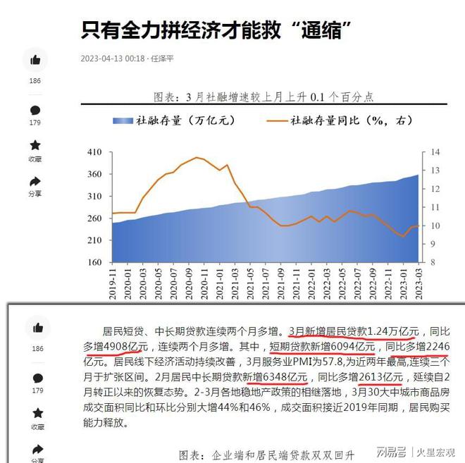 央行数据揭示经济新动向与挑战