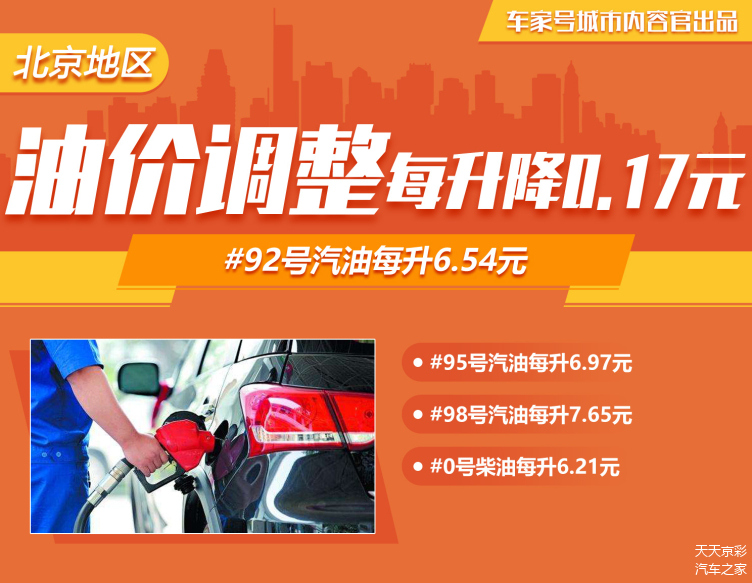 北京油价预计上调295元/吨，市场分析、影响展望及应对之策