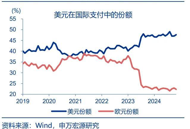 万科美元债跌幅创纪录，背后的原因与影响深度探究