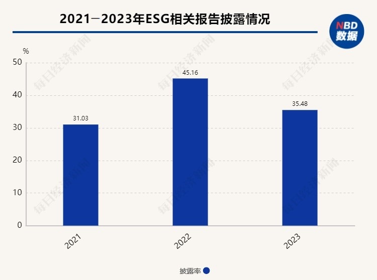 2025年1月 第196页