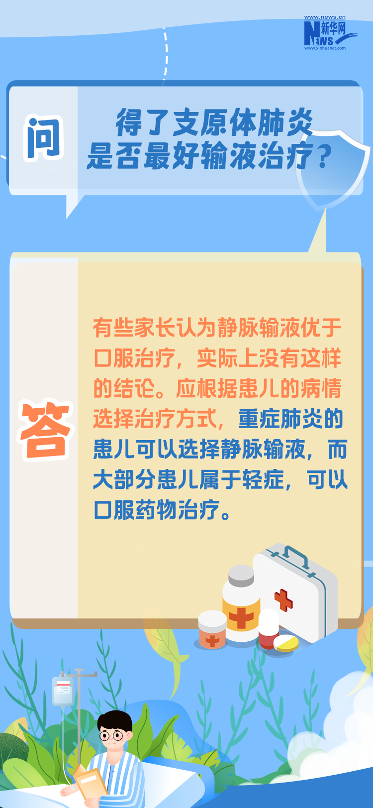 呼吸道疾病防治热点问答解读