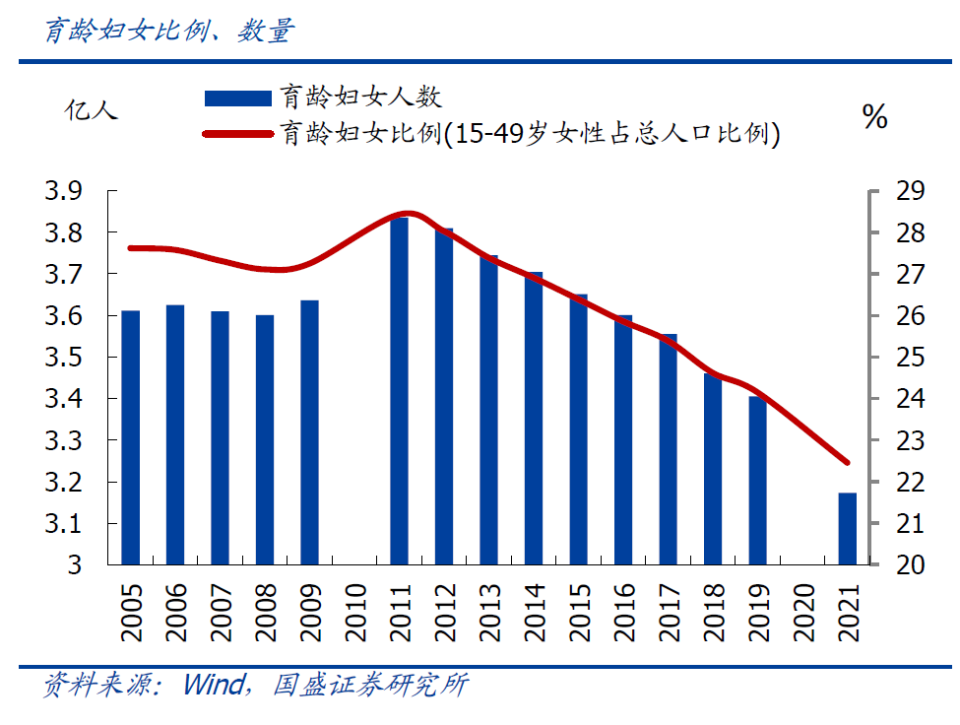 2024年出生人口回升趋势分析与未来社会影响探讨