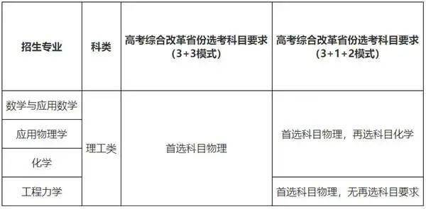 高校回应一公司低价中标背后的真相与未来走向分析