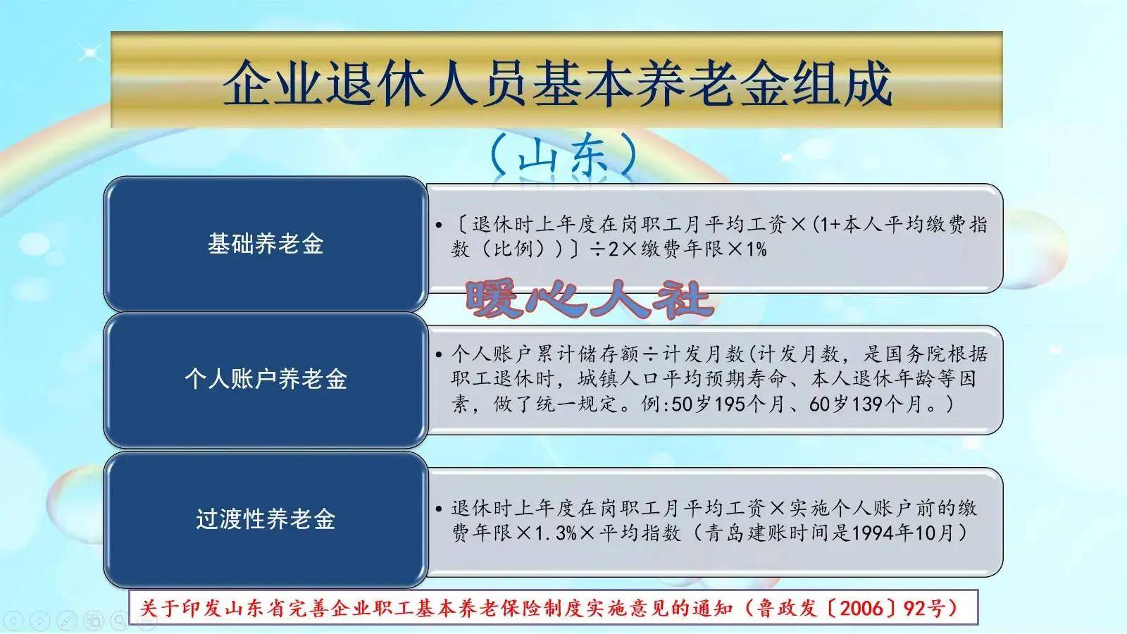 迈向未来，为亿万老人加薪，至2025年目标与行动展望