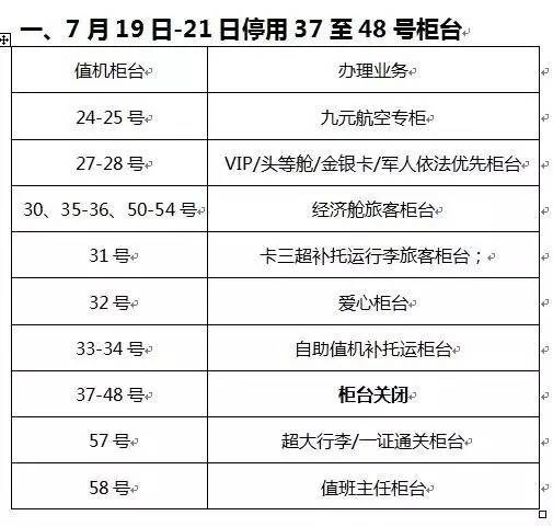 星巴克将裁撤部分岗位