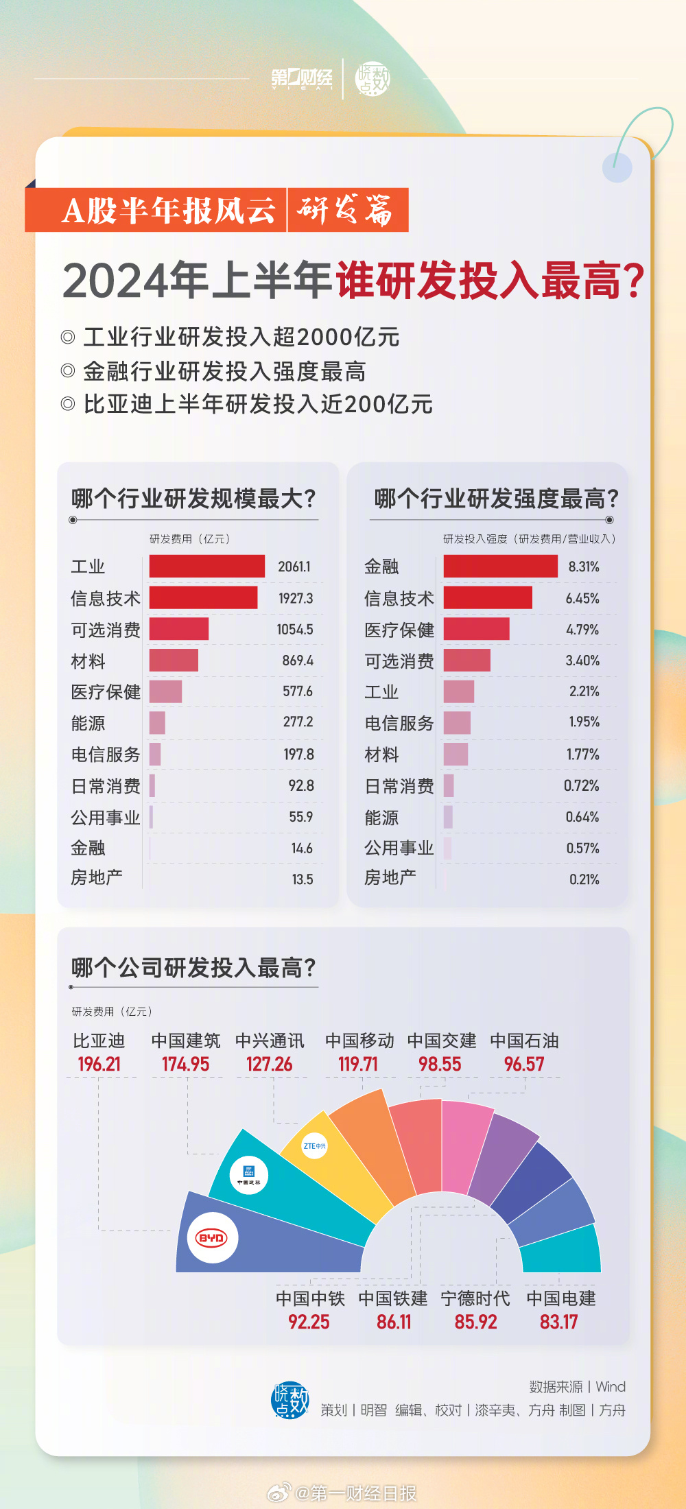 A股首批年报揭示行业趋势与公司业绩窗口开启