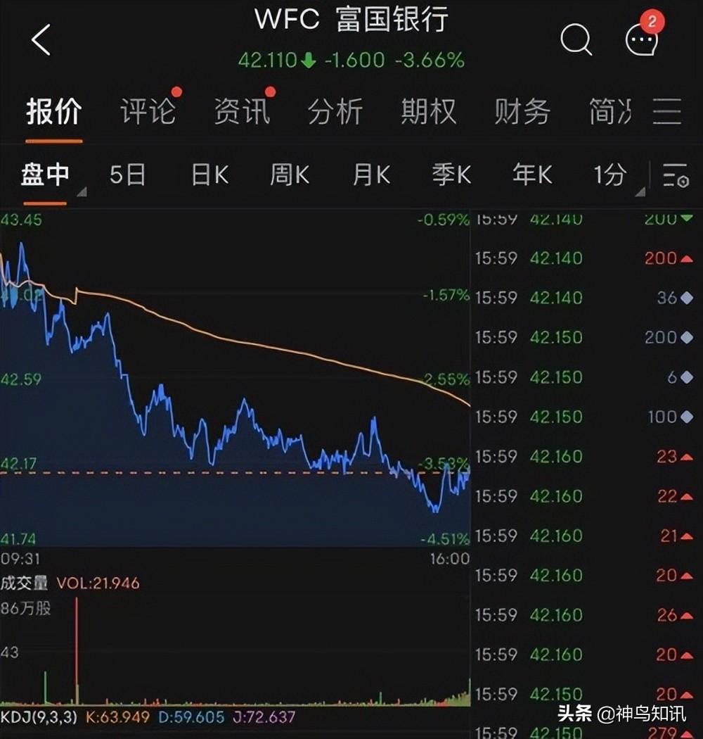 中国金龙指数涨幅超3%，开启市场繁荣新篇章