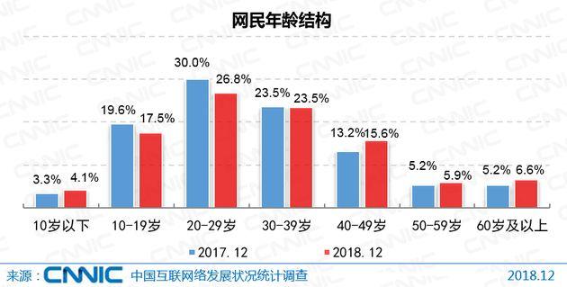 地产调控新阶段，增量控制初见成效与未来发展趋势展望