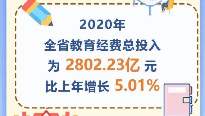 深化教育投入机制改革，确保教育经费逐年递增