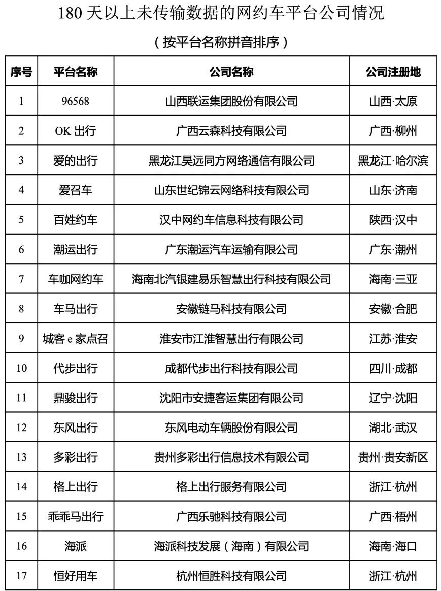 全国首单手机国补订单诞生，引领智能生活新纪元