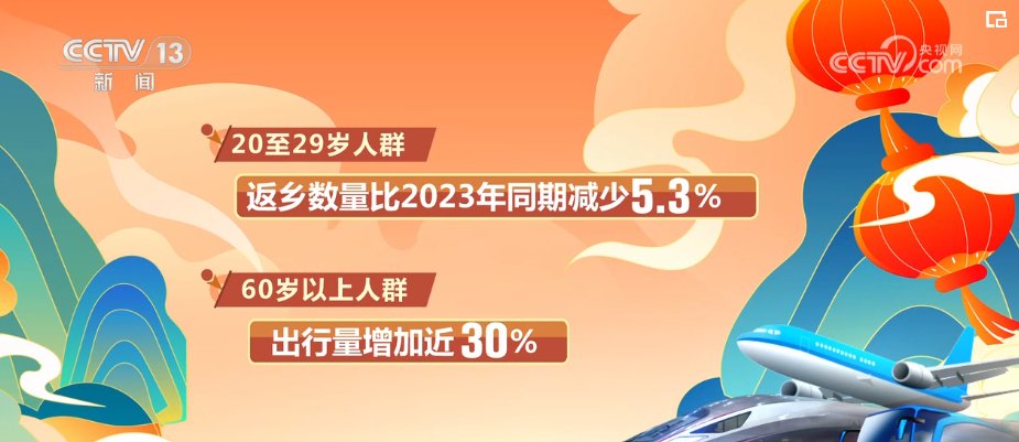 反向春运好划算 长沙到广州仅19元3