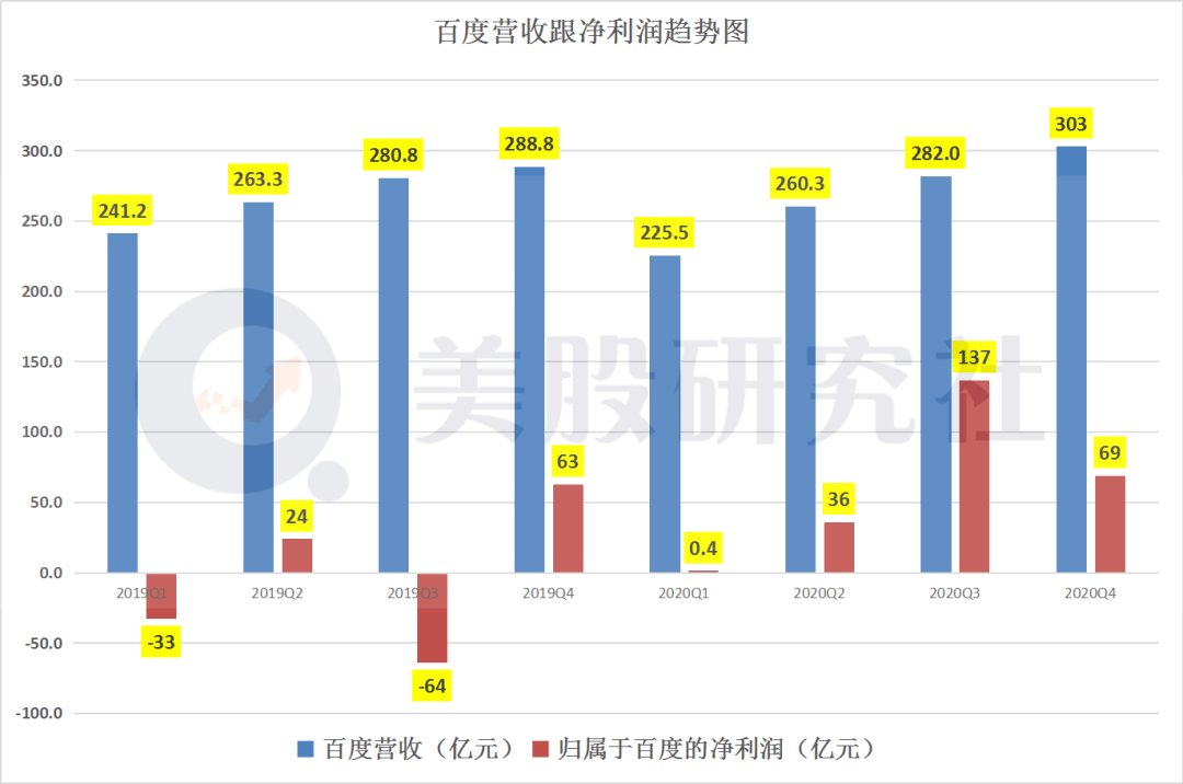 2025年1月 第91页