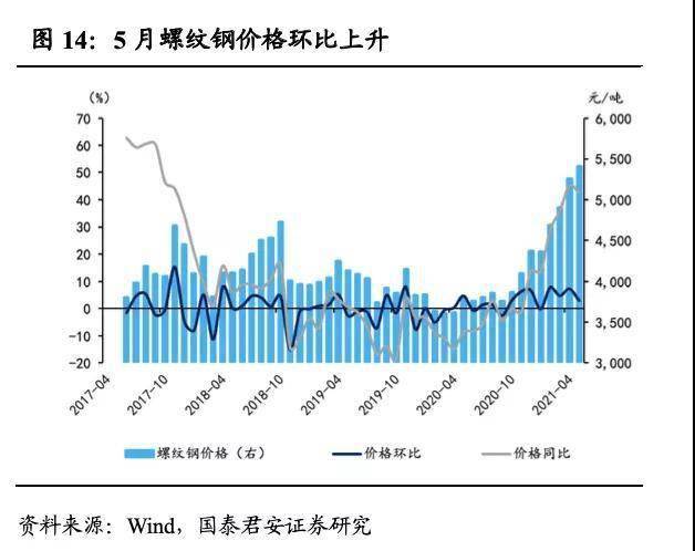 宝洁已在考虑上调日用品价格