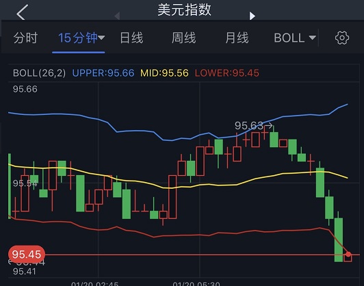 金价猛涨逼近840元，原因及影响分析揭秘