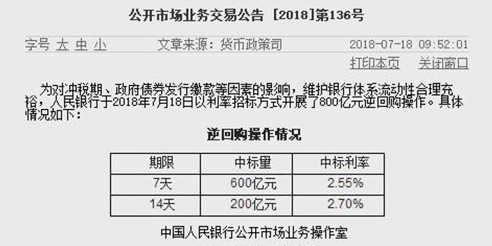 央行逆回购操作达1510亿，深度解读与影响分析