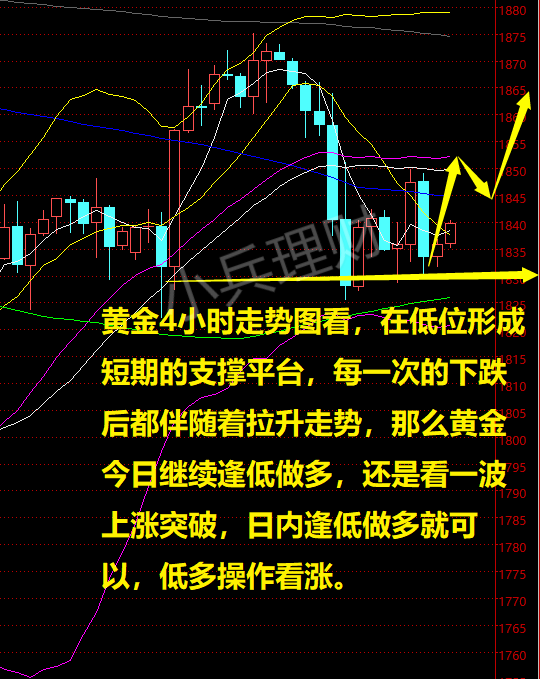 全球股市新高后的回撤现象，挑战与机遇的并存