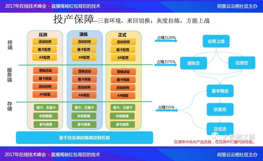 春晚幕后大揭秘，视听盛宴的策划与呈现之旅