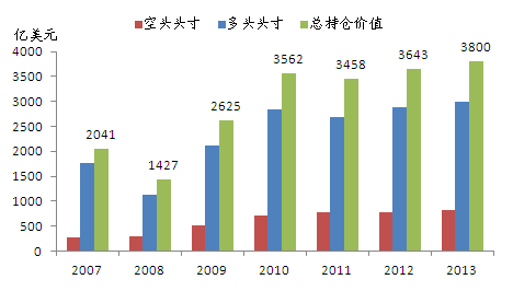 证监会公布指数化投资路线图，开启资本市场新篇章