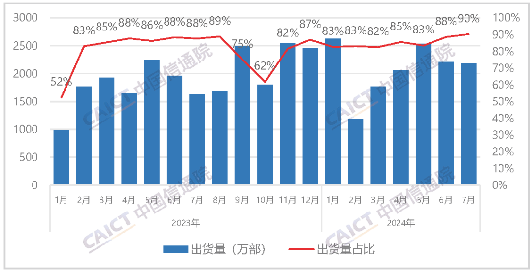 山西经济腾飞预测，2024年GDP预计达惊人25494.69亿