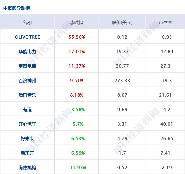 国金证券首次覆盖中国稀土