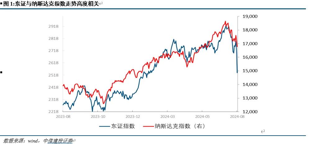 2025年1月 第26页