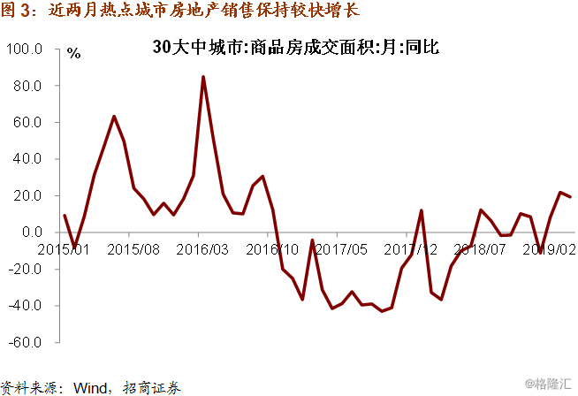 美联储政策调整引发市场反应，声明打压降息预期影响分析