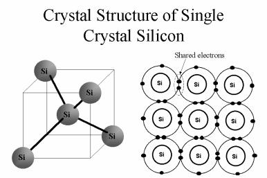 量子计算机商业化应用最新进展速递