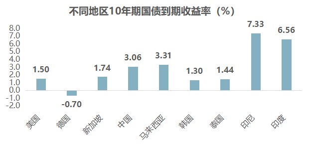 全球市场的关税挑战，不确定性、应对策略与前景展望