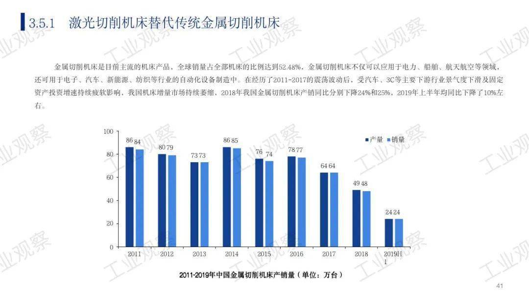 非遗保护工作的新趋势和创新路径