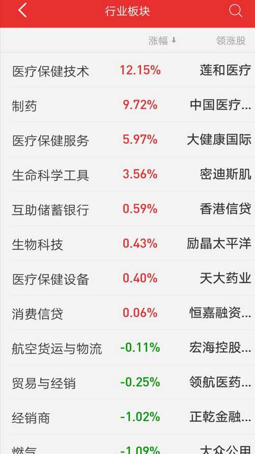 港股蛇年开市震荡，跌超400点——市场分析、展望与应对策略