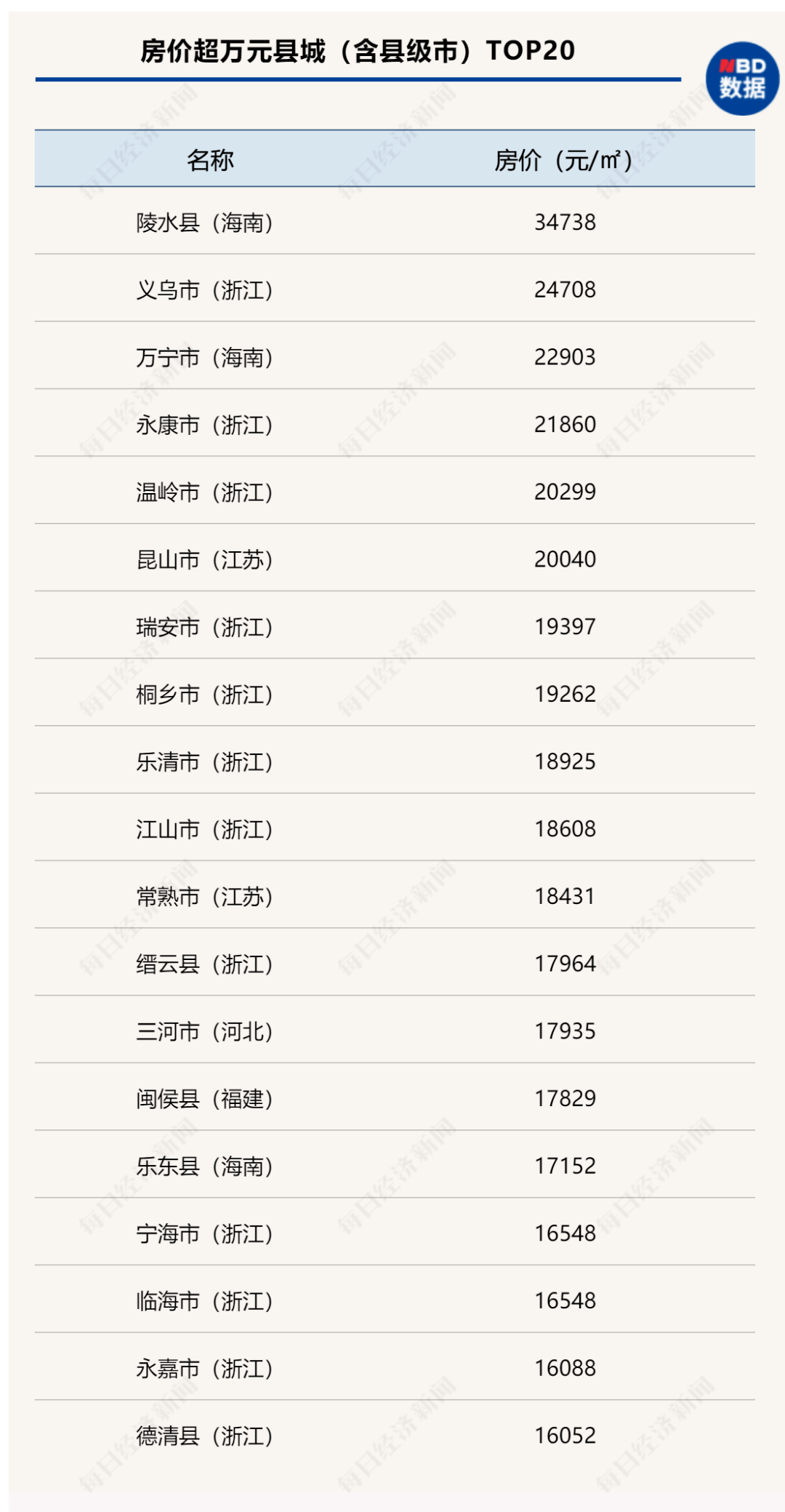 使用案例 第37页