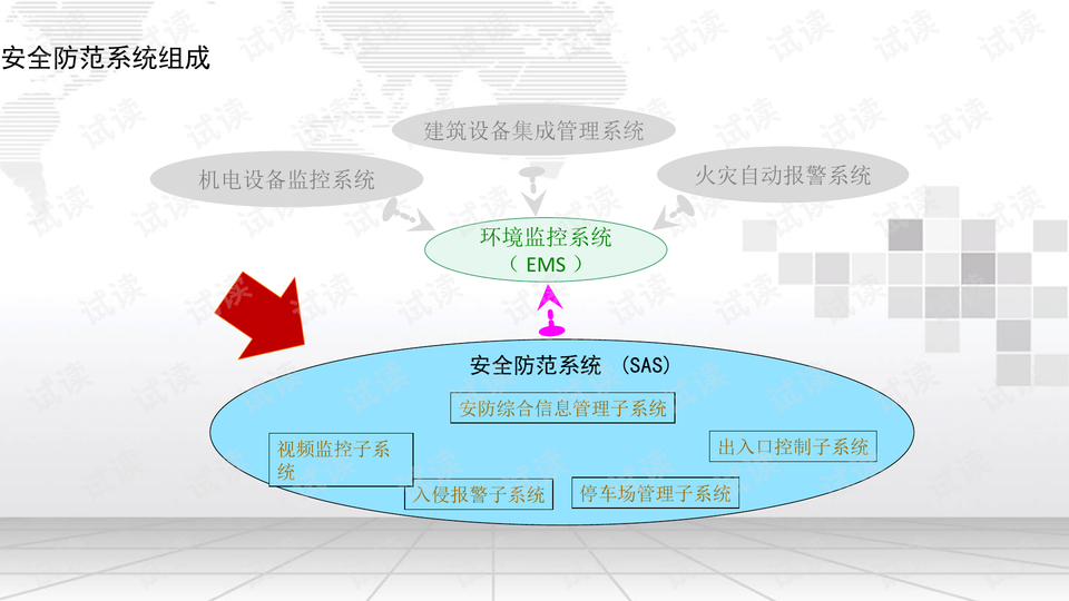 体育场馆智慧化管理系统的优势解析