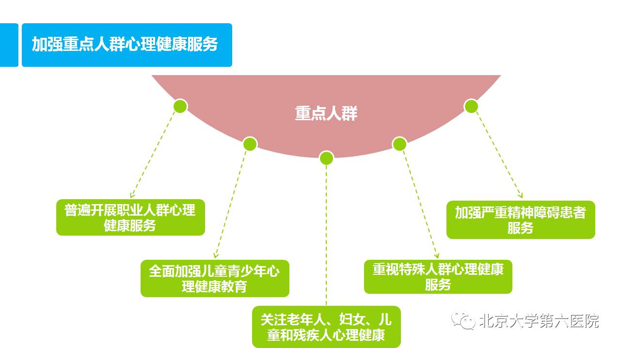 使用案例 第35页