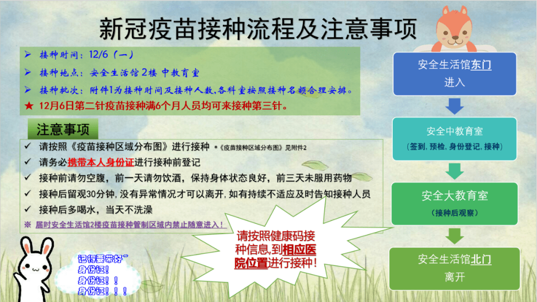 新冠疫苗加强针接种效果及注意事项概述