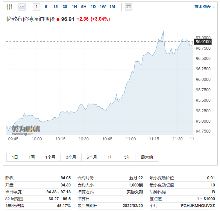 俄乌局势持续紧张