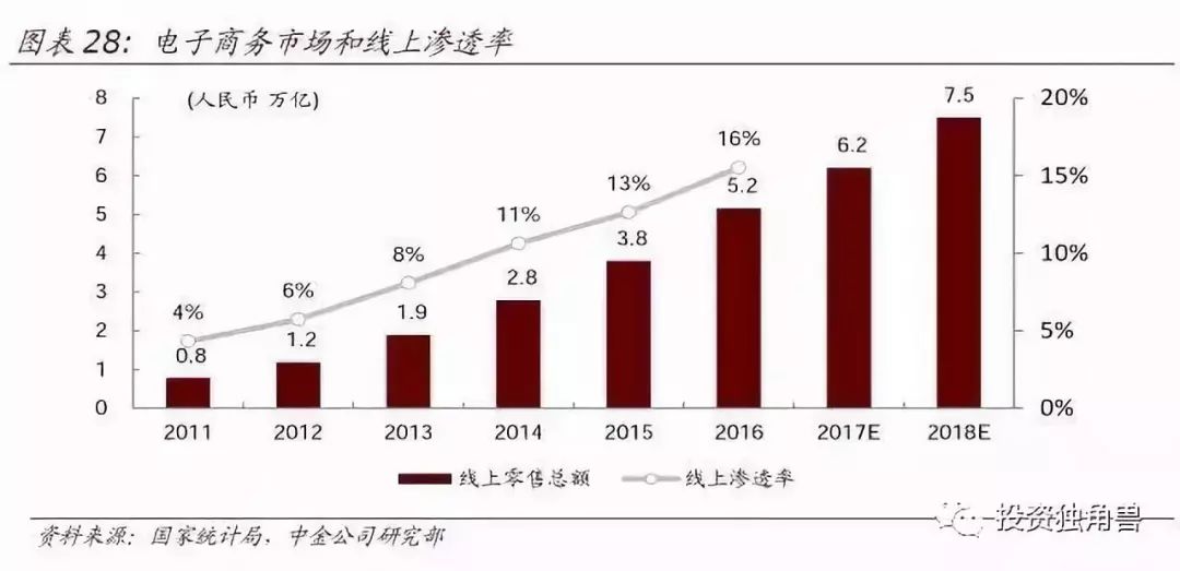 人工智能优化文化消费场景设计策略