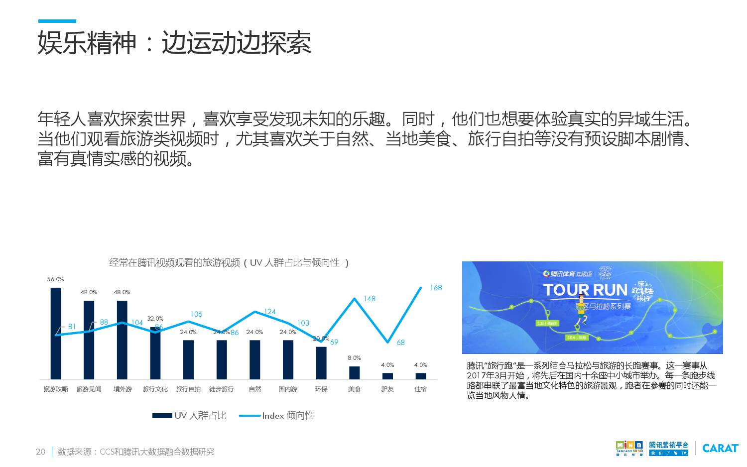 新媒体娱乐，构建深度观众与内容链接之道