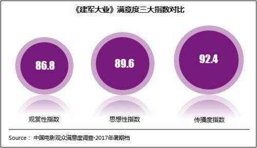 新媒体娱乐提升观众付费体验满意度策略探究