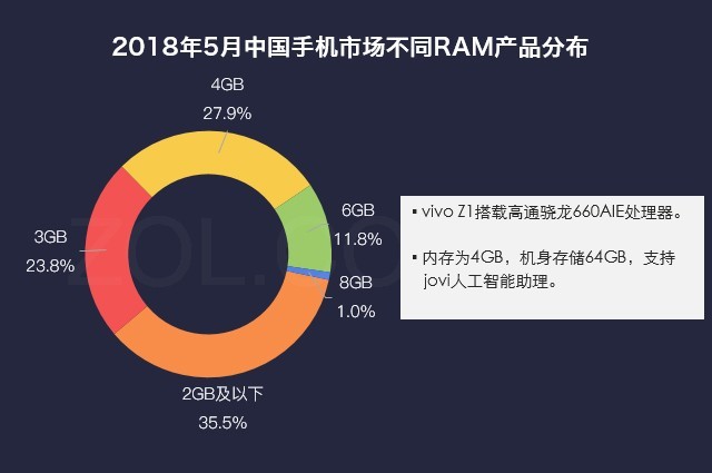 娱乐科技，助力用户内容偏好满足的新路径