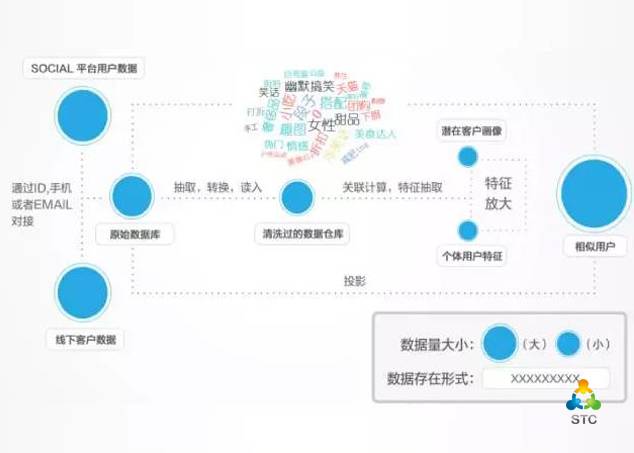 娱乐科技个性化体验优化策略揭秘，打造极致娱乐体验之旅