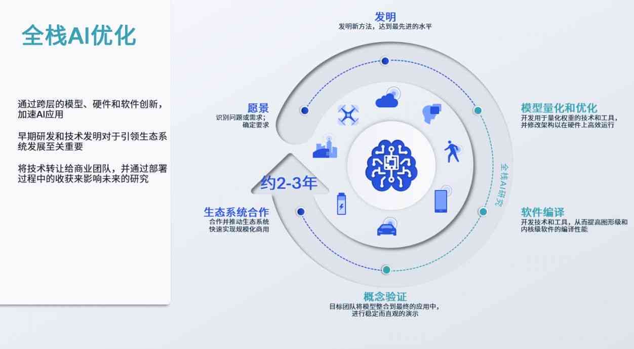 AI重塑文化创意行业未来展望