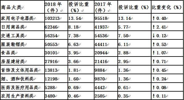 〓爱你让我卑微到了泥土里