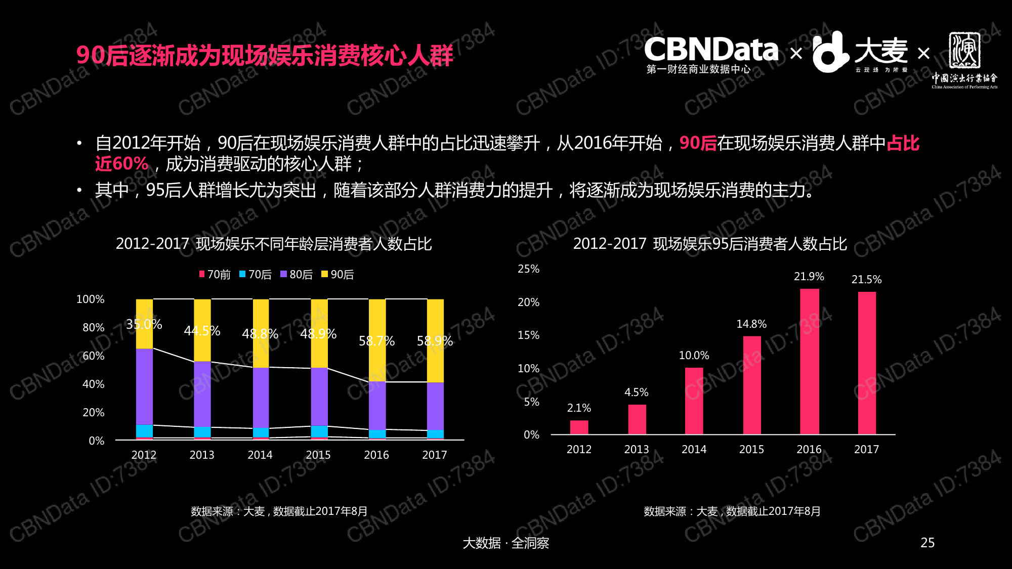 智能化技术提升娱乐内容分发效率的秘诀