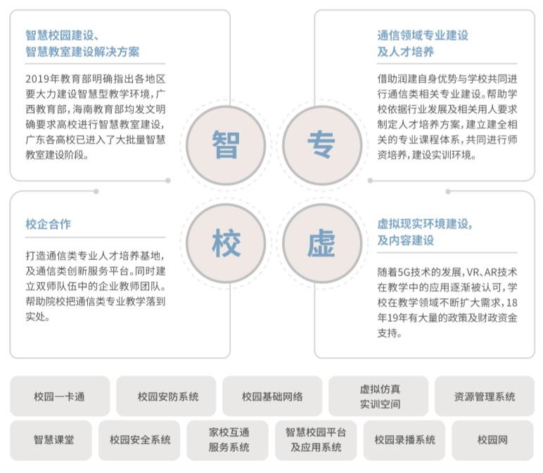 数字化解决方案助力传统文化传播效率提升