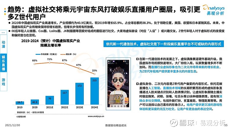 数字科技对娱乐内容创作方法的深刻变革与颠覆性影响