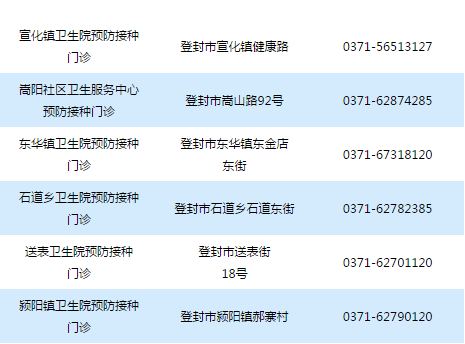 流感疫苗接种热潮兴起