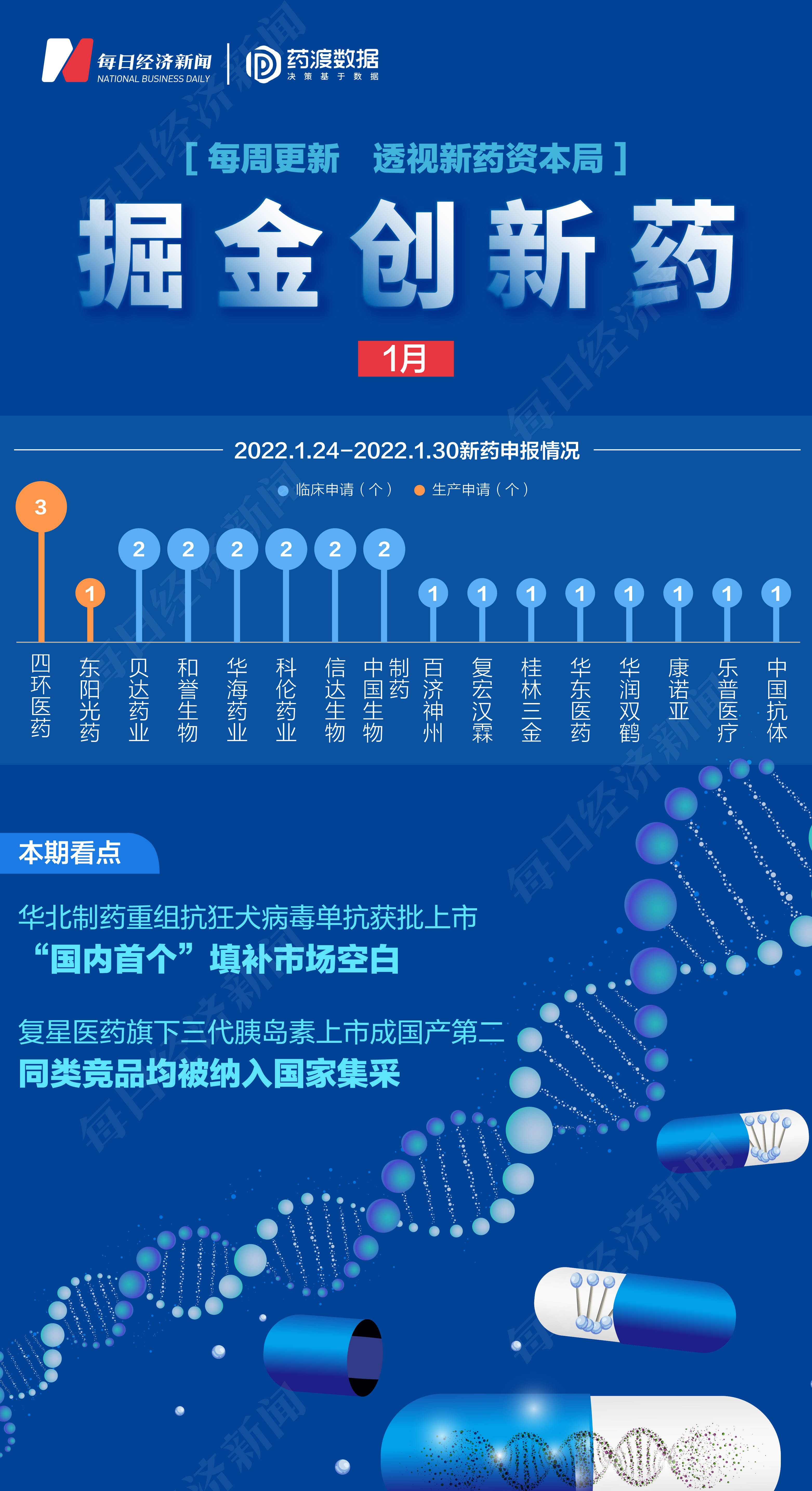 强化儿童药品研发，填补市场空白，守护儿童健康之路